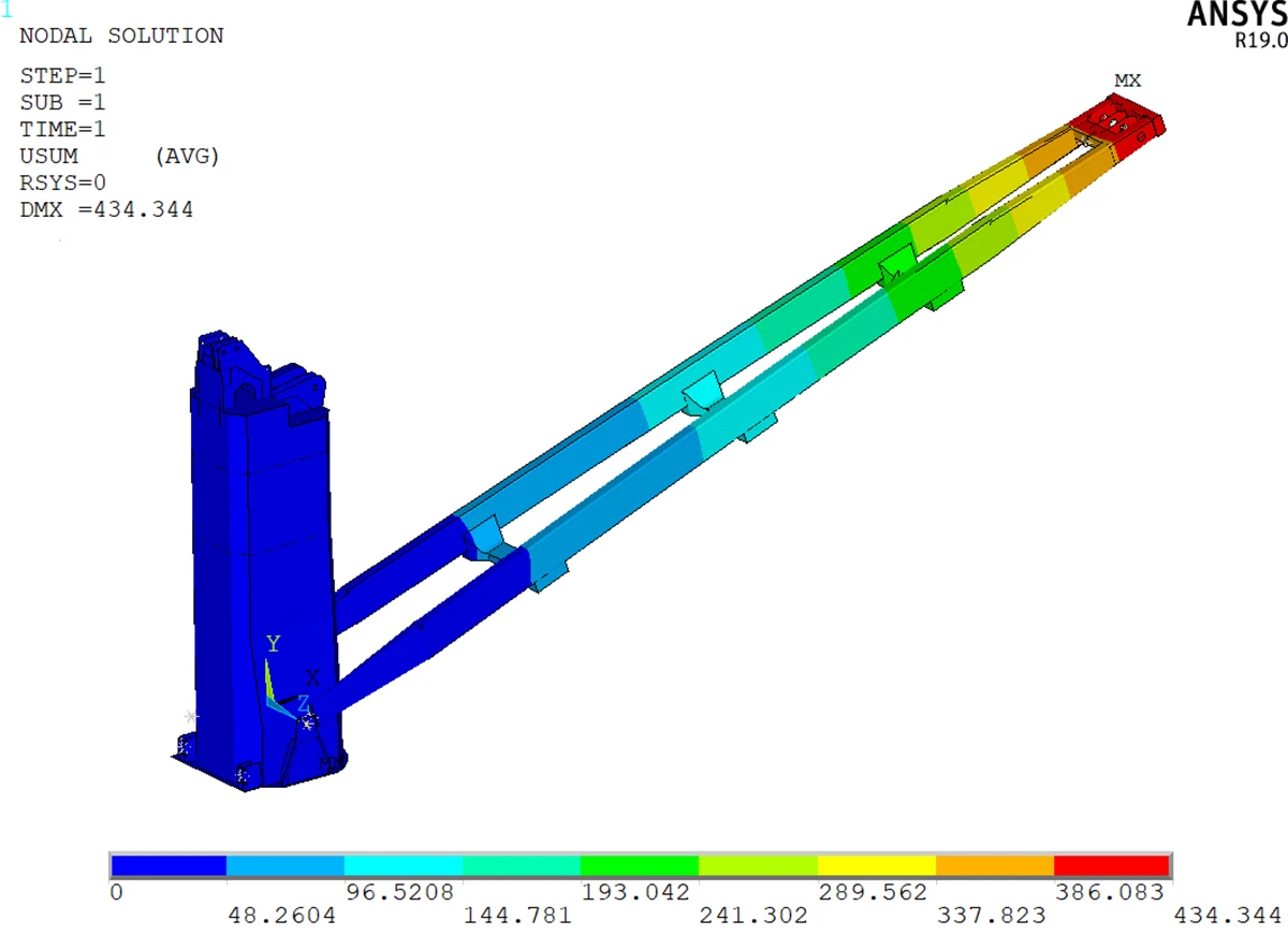 Bulk Cargo Crane Bulk Cargo Crane